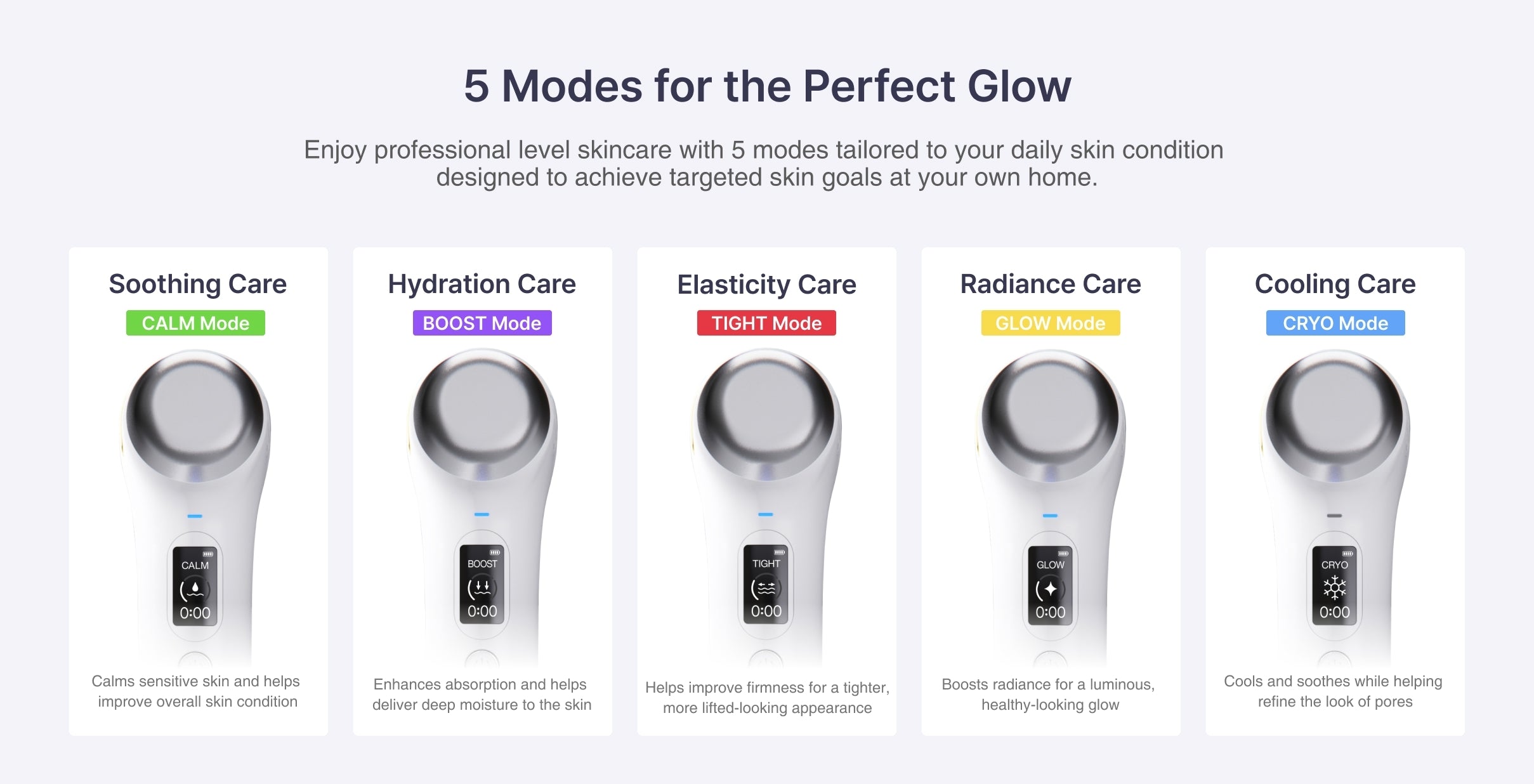 Cryo Sonic Pro with Moisture Booster Gel (100g) – glow.m