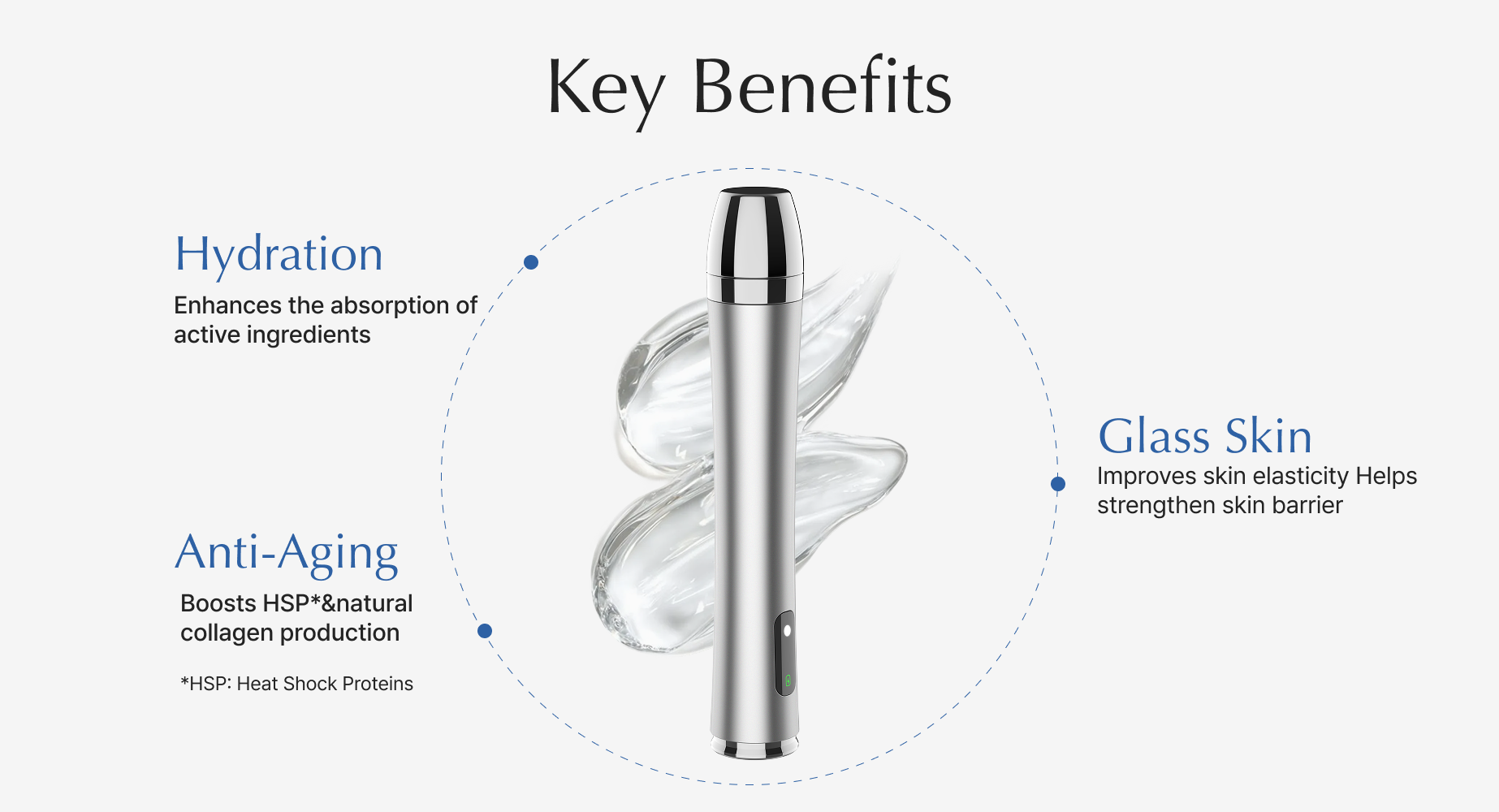 Booster Sonic – glow.m