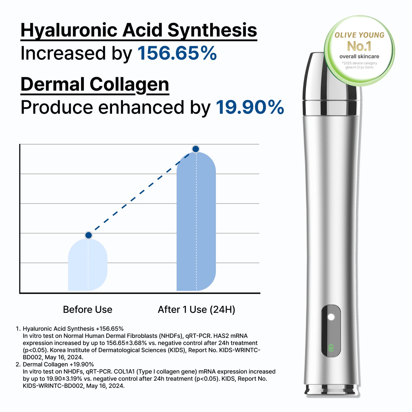 Booster Sonic with Moisture Booster Gel (100g)