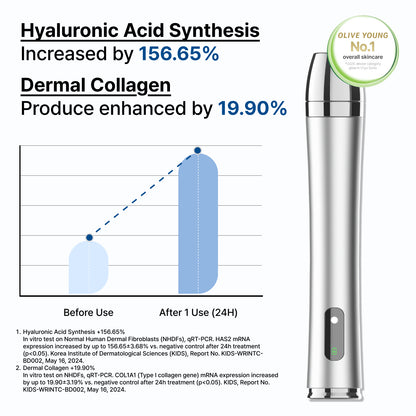 Booster Sonic with Moisture Booster Gel (100g)