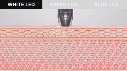 Booster Sonic with Moisture Booster Gel (100g)